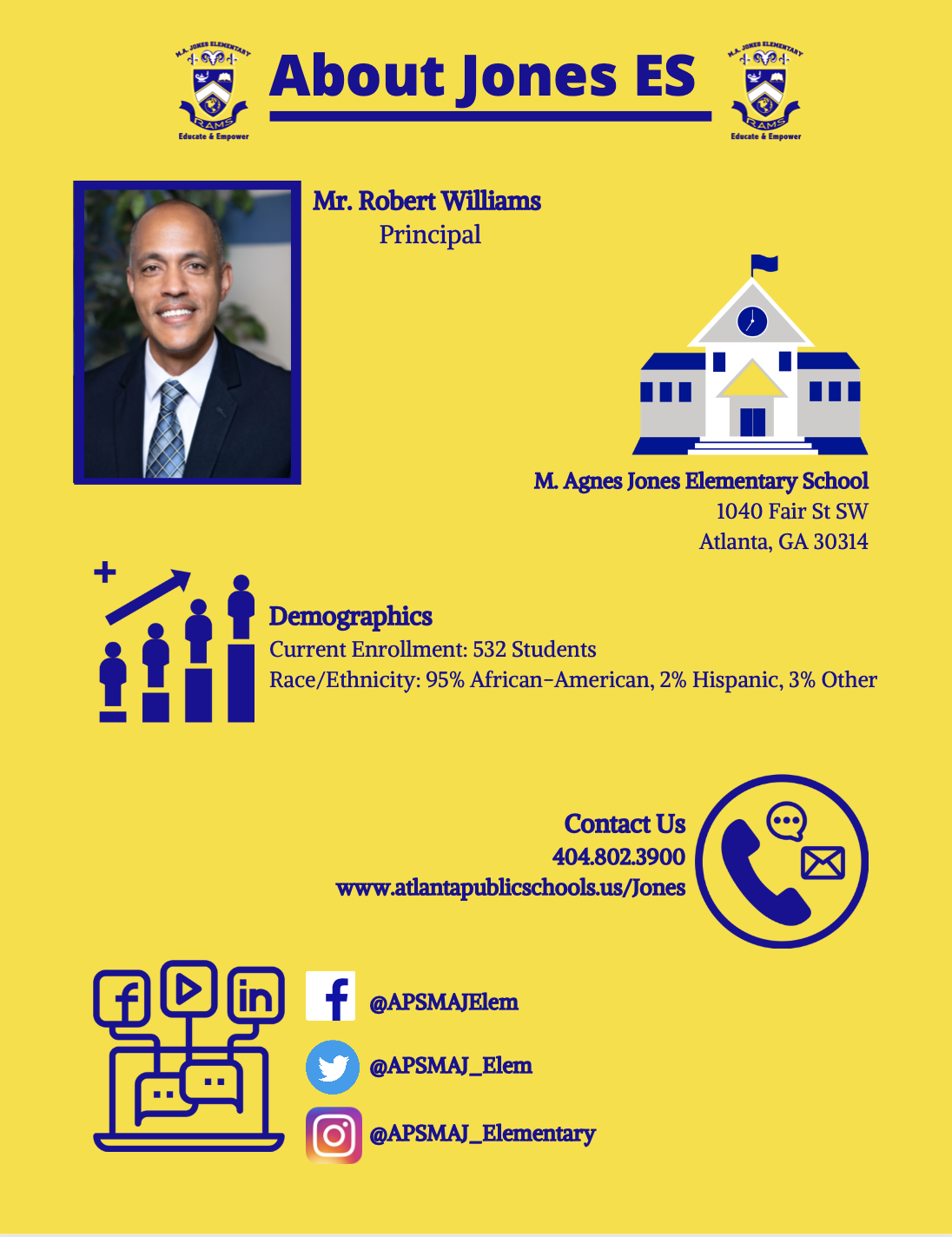 Demographics